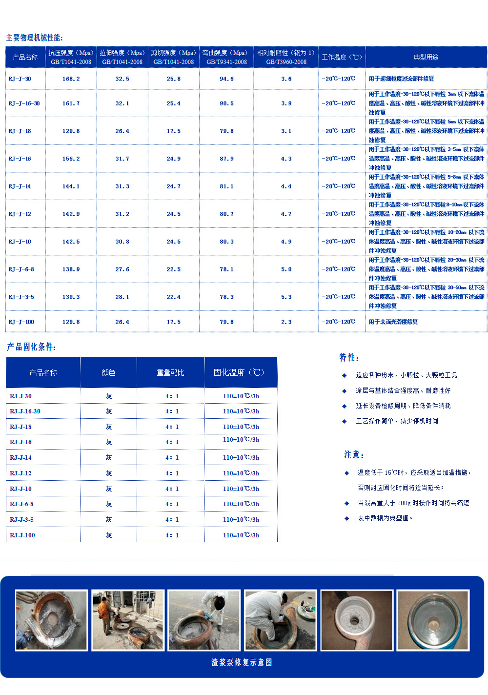 RJ-中溫系列耐磨材料雙組分，以陶瓷、金屬碳化物、微型顆粒為骨材的耐磨復(fù)合材料，具有耐水、耐油、耐酸堿性，與基體結(jié)合強(qiáng)度高。用于使用溫度（-60℃~120℃）超細(xì)粒度的磨料磨損或沖蝕磨損設(shè)備的修復(fù)，如灰漿泵、水泵、風(fēng)機(jī)、水輪機(jī)、蝸殼、管道類、泵類等修復(fù)（典型用途見主要物理機(jī)械性能表）。