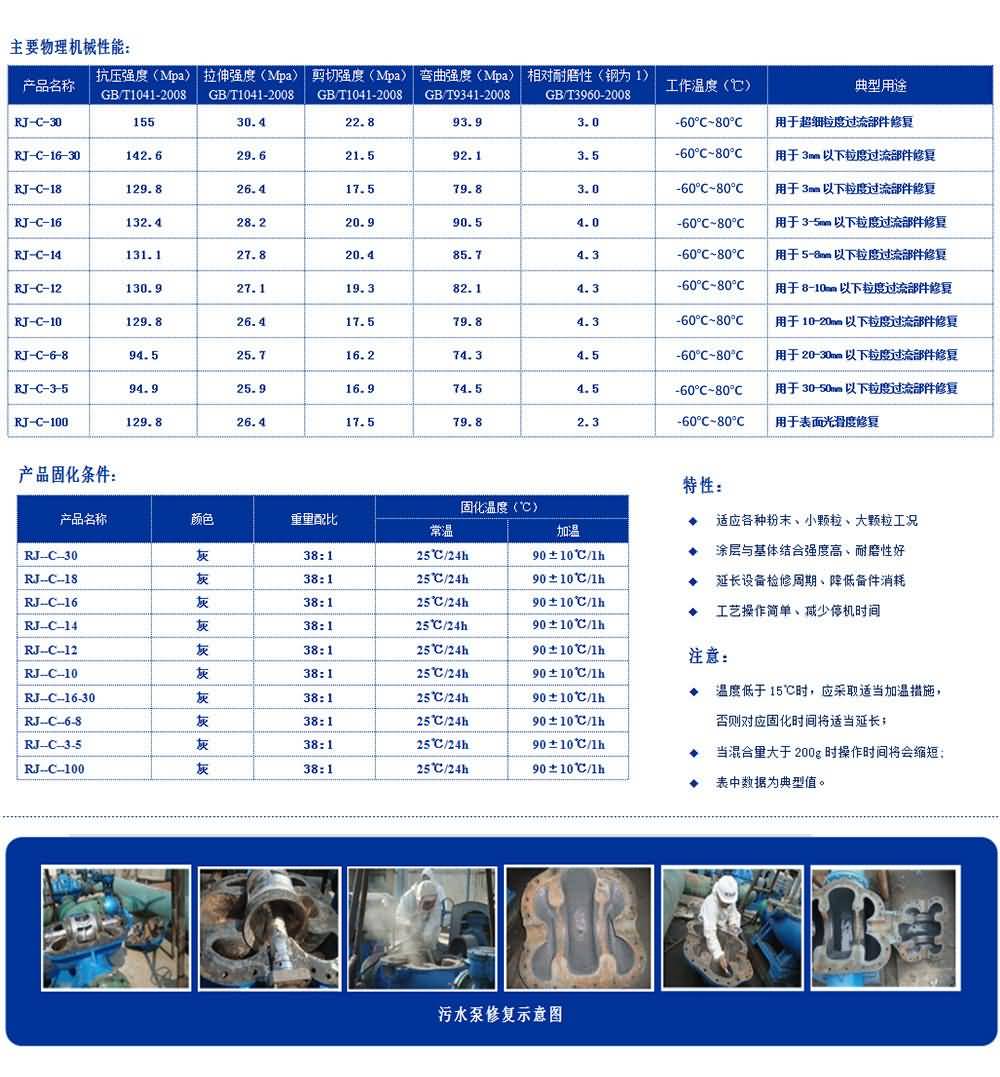 常溫耐磨材料雙組分，以陶瓷、金屬碳化物、微型顆粒為骨材的耐磨復合材料，具有耐水、耐油、耐酸堿性。適用（-60℃-80℃）設備過流沖蝕、設備的大面積修復、設備預涂耐磨層，如旋流器、浮選柱、浮選機、泡沫槽、分級機、攪拌桶、溜槽、管件類、泵類等修復（典型用途見主要物理機械性能表）化硅系列設備修復材料，采用融基工貿碳化物耐磨技術，對于各種不同工況，配合工藝方案，解決機械設備的磨損腐蝕問題。