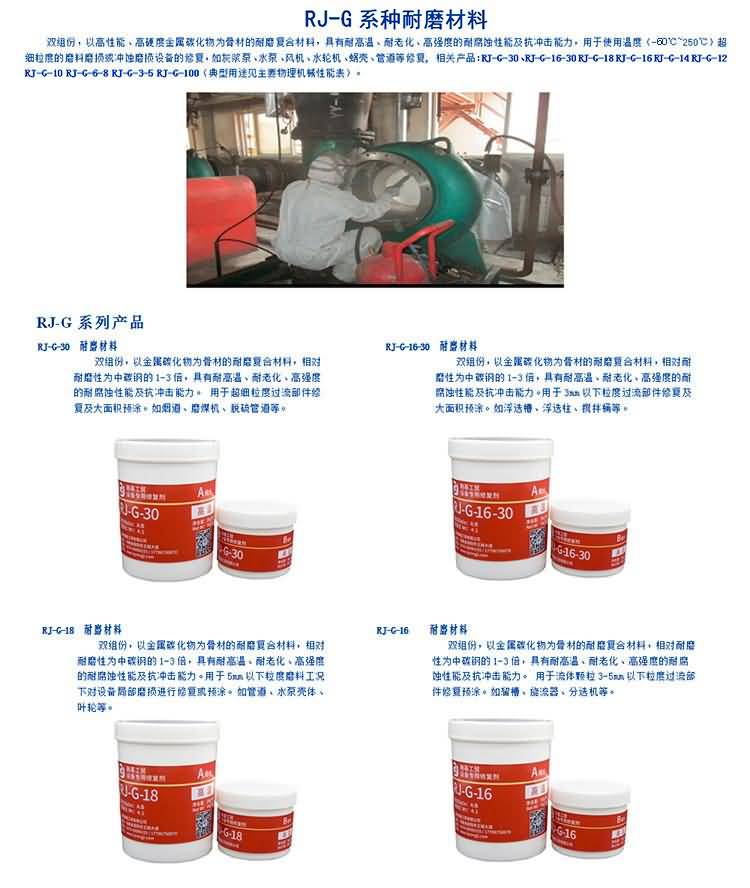 RJ-高溫防腐耐磨涂層材料